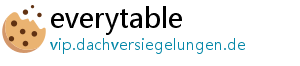 everytable